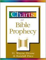 Charts of Bible Prophecy