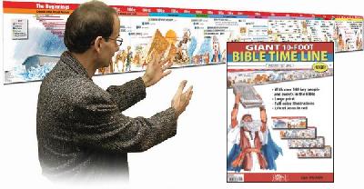 Classroom Giant 10-Foot Bible Time Line