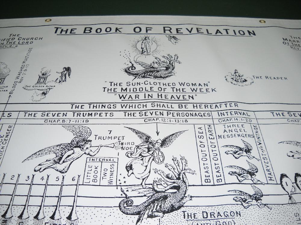 Book Of Revelation Chart