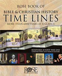 Book of Bible and Christian History Time Lines