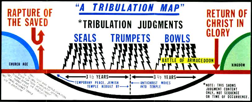 A Tribulation Map Photo