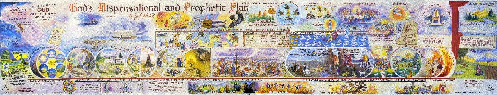 God's Dispensational and Prophetic Plan Chart Photo